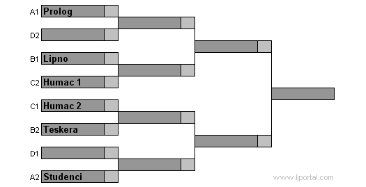 knock_out_faza582010