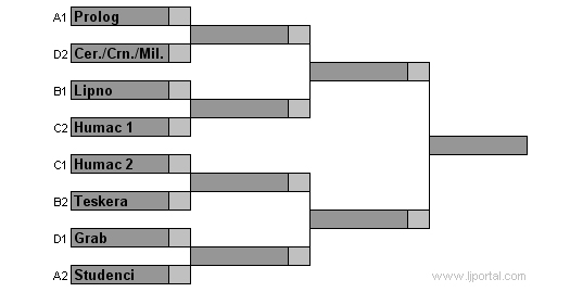 knock_out_faza_782010