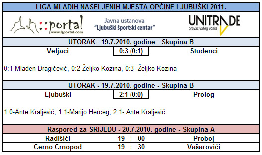 liga_mladih_2
