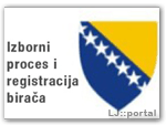 izborni_procesi